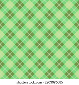 seamless plaid background Green and brown plaid fabric for shirts, blankets, tablecloths, covers or other fashion items. Daily life and home textile printing