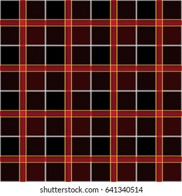 seamless plaid lumberjack and buffalo check pattern, tartan and gingham pattern style.
trendy hipster backgrounds. vector illustration.