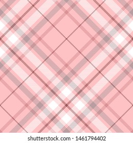 Seamless plaid pattern. Allover checkered fabric texture.