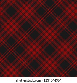 Seamless Plaid Pattern In Burgundy And Black.