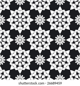 Seamless repeat pattern, abstract background