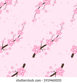 Seamless repeating pattern of peach flowers on a pink background