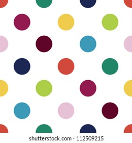 Seamless retro inspired youthful polka dot pattern in candy colors