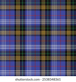 Seamless Retro Vintage British Tartan 01 November 2024