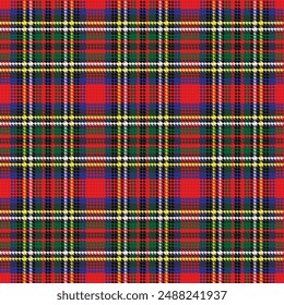 Seamless Retro Vintage Dogtooth Tartan Pattern 153