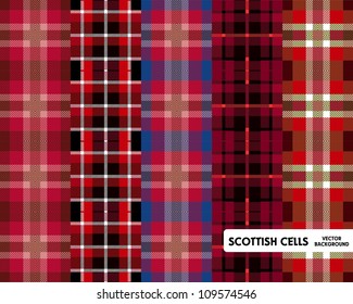 seamless scottish red cells fabric

