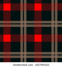Seamless Scottish tartan plaid pattern. Abstract vector background. Classical black and red. Backgrounds textures shop.