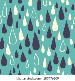 305,078 Raindrop pattern Images, Stock Photos & Vectors | Shutterstock