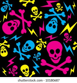 Seamless Skull Pattern