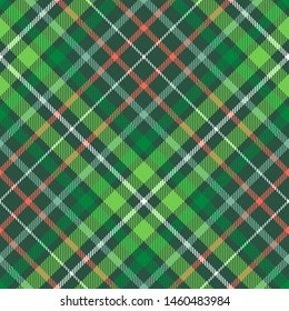 Seamless tartan plaid pattern. Allover fabric texture print.