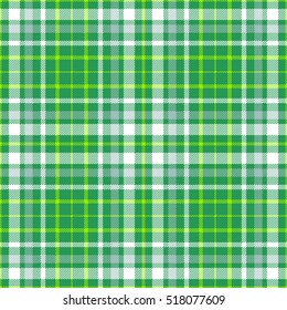 Seamless tartan plaid pattern. Checkered textile print in shades of green & white. 