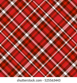 Seamless tartan plaid pattern. Fabric texture checkered background in shades of dark & light red & white.