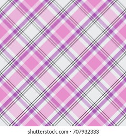 Seamless tartan plaid pattern. fabric pattern.   Checkered texture for clothing fabric prints, web design,  home textile