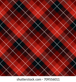 Seamless tartan plaid pattern. fabric pattern.   Checkered texture for clothing fabric prints, web design,  home textile