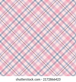 Seamless tartan plaid pattern in Pink and Blue