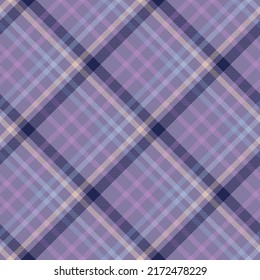 Seamless tartan plaid pattern in Purple and Blue.