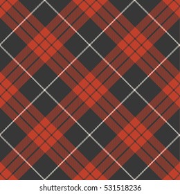 Seamless tartan vector pattern