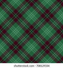 Seamless tartan vector pattern