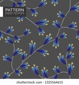 Seamless Textile Pattern
