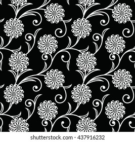 Seamless textile Pattern