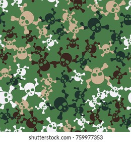 Seamless texture. Brutal camouflage "Jolly Roger."