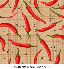 seamless texture of hot pepper