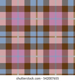 Seamless texture of rough cotton fabric with plaid