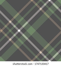 Nahtlose Vektor grün Tartan Muster. Plaid Hintergrund. Klassische Modemuster. Design für Stoff, Abdeckung, Textil, Verpackung usw.