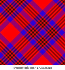 Nahtlose Vektorillustration, mehrfarbiges Tartanmuster. Plaid Hintergrund. Klassisches Wollmuster aus der Mode. Für Gewebe, Textilien, Umhüllung, Deckel usw.