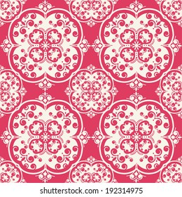 seamless vector pattern 