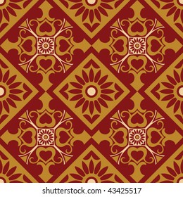 seamless vector pattern