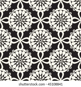 seamless vector pattern