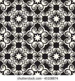 seamless vector pattern