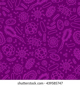Seamless vector pattern of germs and bacteria. Beautiful abstract background in violet tones. The concept of healthcare and medicine.