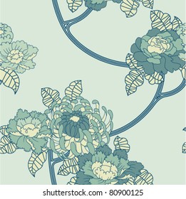 seamless vector pattern with green flowers ornament
