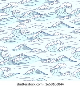 Seamless vector pattern with realistic waves. Design for backdrops with sea, rivers or water texture. Repeating texture. Japanese style.