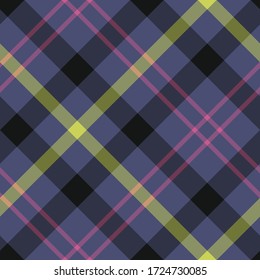 Seamless vector purple tartan pattern. Plaid background. Classic fashion wool pattern. For fabric, textile, wrapping, cover etc.