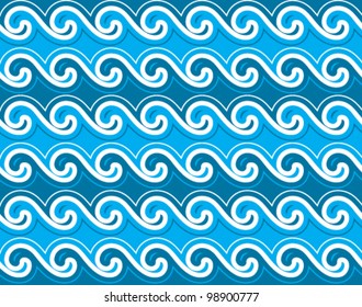 seamless vector waves texture