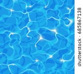 Seamless water glare
