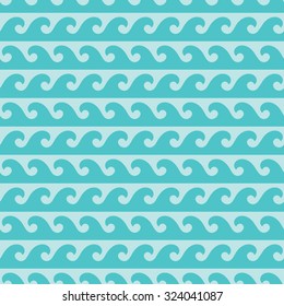 Seamless wave patterns. Fashion graphics design. Abstract marine in ocean colors. Suitable for fabric or background design. Graphic style for wallpaper, apparel and other print production. Vector