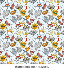 seamless weather pattern