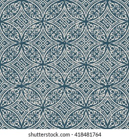 Seamless worn out vintage background 372_round aboriginal cross geometry
