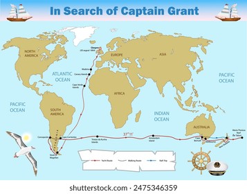 In Search of Captain Grant map (based on the novel by Jules Verne). Education vector illustration