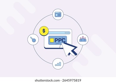 Mecanismo de pesquisa que exibe anúncios PPC para o público, direciona cliques para sites e mede o sucesso da campanha com relatórios analíticos detalhados.