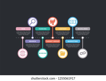 SEARCH ENGINE MARKETING CONCEPT