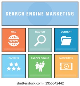 SEARCH ENGINE MARKETING CONCEPT