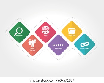 SEARCH ENGINE MARKETING CONCEPT