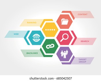 SEARCH ENGINE MARKETING CONCEPT