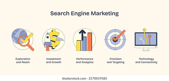 Search Engine Marketing icons depict growth, analytics, and targeting. Key objects, globe, dollar sign, bar chart. Neubrutalism style.