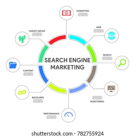 Search Engine Marketing Infographic Concept